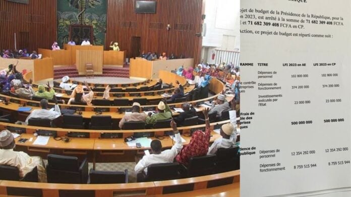 Assemblée nationale : Les budgets des différentes institutions de l’Etat fixés (documents)
